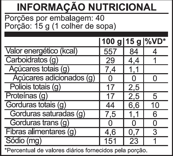 Información nutricional de Dr. Peanut Bombom Italiano 600g