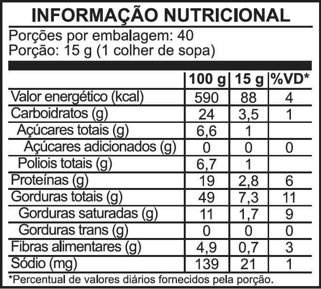 Información nutricional de Dr. Peanut Bueníssimo 600g